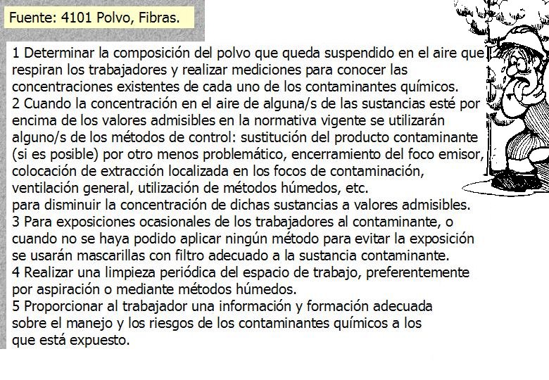 131 POLVO FIBRAS
